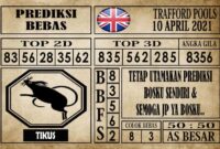 Prediksi Trafford Pools Hari Ini 10 April 2021