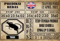 Prediksi Trafford Pools Hari Ini 12 April 2021