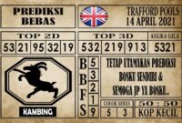 Prediksi Trafford Pools Hari Ini 14 April 2021