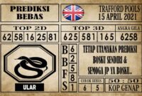 Prediksi Trafford Pools Hari Ini 15 April 2021