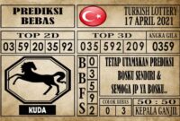 Prediksi Turkish Lottery Hari Ini 17 April 2021