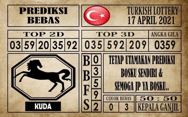 Prediksi Turkish Lottery Hari Ini 17 April 2021