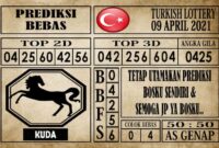 Prediksi Turkish Lottery Hari Ini 09 April 2021