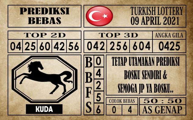 Prediksi Turkish Lottery Hari Ini 09 April 2021