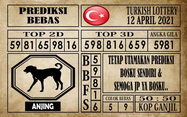 Prediksi Turkish Lottery Hari Ini 12 April 2021
