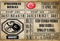 Prediksi Turkish Lottery Hari Ini 13 April 2021