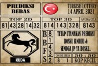 Prediksi Turkish Lottery Hari Ini 13 April 2021