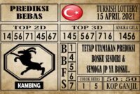 Prediksi Turkish Lottery Hari Ini 15 April 2021