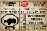 Prediksi Turkish Lottery Hari Ini 16 April 2021