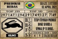 Prediksi Brazil Lottery Hari Ini 02 April 2021