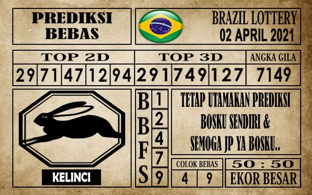 Prediksi Brazil Lottery Hari Ini 02 April 2021