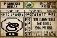 Prediksi Brazil Lottery Hari Ini 18 April 2021