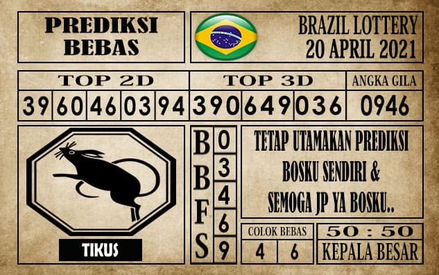 Prediksi Brazil Lottery Hari Ini 20 April 2021
