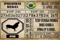 Prediksi Brazil Lottery Hari Ini 21 April 2021