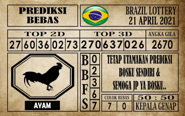 Prediksi Brazil Lottery Hari Ini 21 April 2021