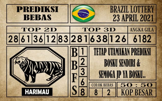 Prediksi Brazil Lottery Hari Ini 23 April 2021
