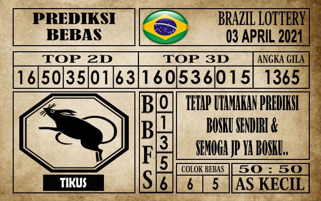 Prediksi Brazil Lottery Hari Ini 03 April 2021