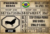 Prediksi Brazil Lottery Hari Ini 04 April 2021