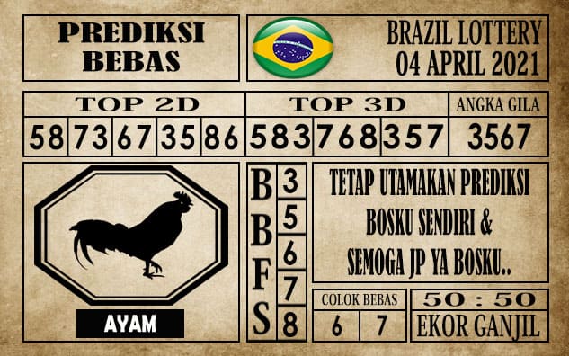 Prediksi Brazil Lottery Hari Ini 04 April 2021