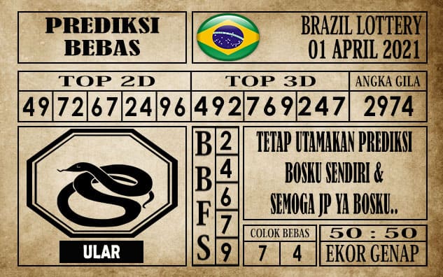 Prediksi Brazil Lottery Hari Ini 01 April 2021