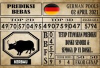 Prediksi Germany Hari Ini 02 April 2021