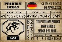 Prediksi Germany Hari Ini 05 April 2021