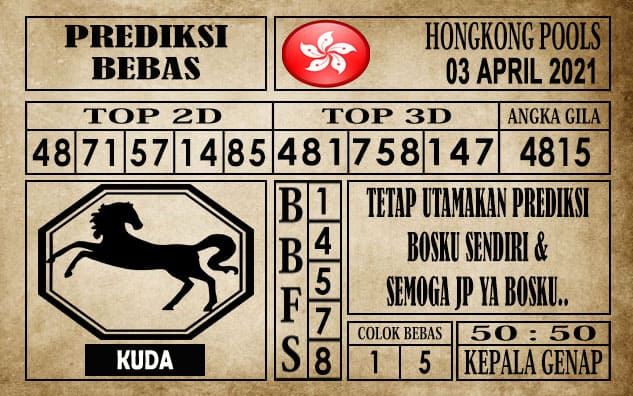 Prediksi Hongkong Pools Hari Ini 03 April 2021