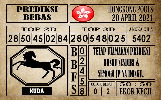 Prediksi Hongkong Pools Hari Ini 20 April 2021