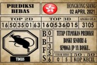 Prediksi Hongkong Siang Hari ini 02 April 2021