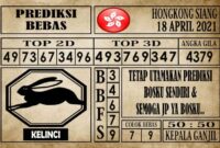 Prediksi Hongkong Siang Hari ini 18 April 2021