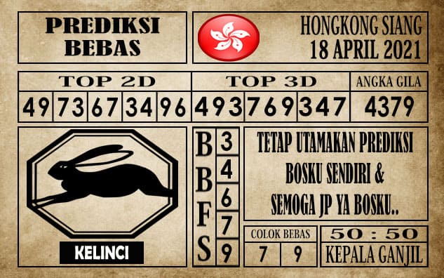 Prediksi Hongkong Siang Hari ini 18 April 2021