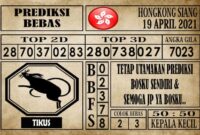Prediksi Hongkong Siang Hari ini 19 April 2021
