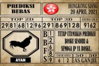 Prediksi Hongkong Siang Hari ini 20 April 2021