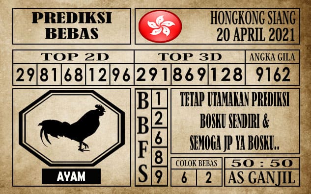 Prediksi Hongkong Siang Hari ini 20 April 2021