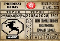 Prediksi Hongkong Siang Hari ini 21 April 2021