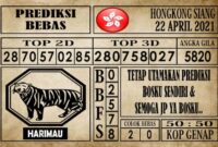 Prediksi Hongkong Siang Hari ini 22 April 2021