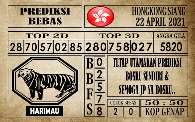 Prediksi Hongkong Siang Hari ini 22 April 2021