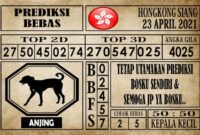 Prediksi Hongkong Siang Hari ini 23 April 2021