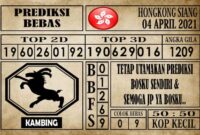Prediksi Hongkong Siang Hari ini 04 April 2021