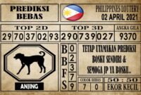 Prediksi Filipina PCSO Hari Ini 02 April 2021