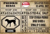 Prediksi Singapore Pools Hari ini 03 April 2021