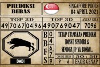 Prediksi Singapore Pools Hari ini 04 April 2021