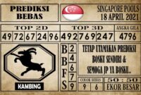 Prediksi Singapore Pools Hari ini 18 April 2021