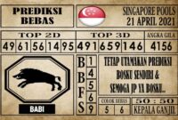 Prediksi Singapore Pools Hari ini 21 April 2021