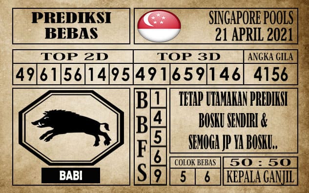 Prediksi Singapore Pools Hari ini 21 April 2021