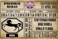 Prediksi Trafford Pools Hari Ini 21 April 2021