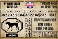 Prediksi Trafford Pools Hari Ini 01 April 2021