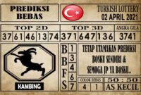 Prediksi Turkish Lottery Hari ini 02 April 2021