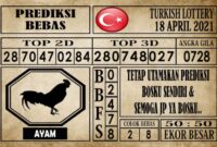 Prediksi Turkish Lottery Hari ini 18 April 2021