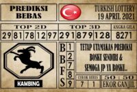 Prediksi Turkish Lottery Hari ini 19 April 2021